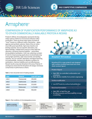 JSR Amsphere A3 AN2 - JPEG